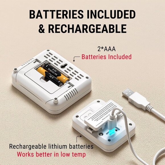 Wireless Freezer Fridge Thermometer with Alarm, 500 ft/150 m Range, High Accurac - Picture 7 of 8